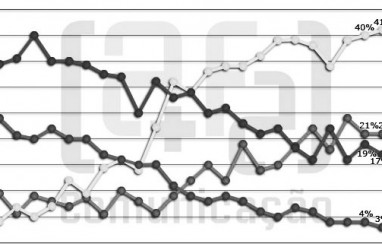 grafico-final-bw